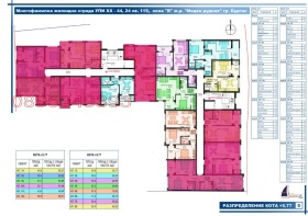 ������� 2-����� | Imot.bg � ����� ������ 6