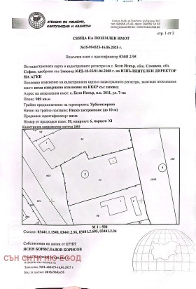 ������� ������ | Imot.bg � ����� ������ 5