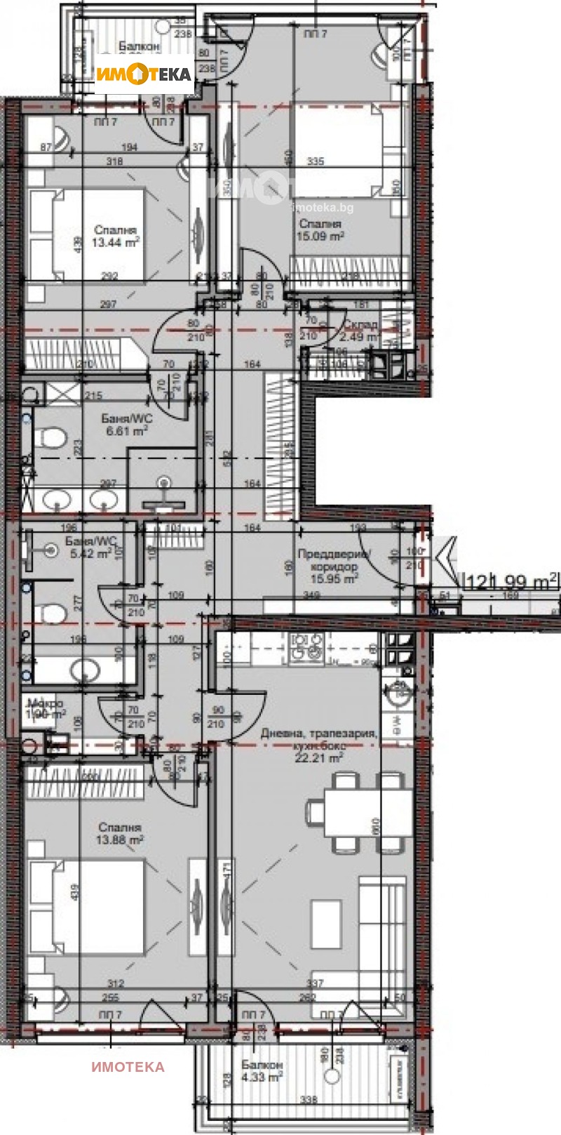 Na sprzedaż  3+ sypialni Sofia , Mladost 4 , 141 mkw | 60273798