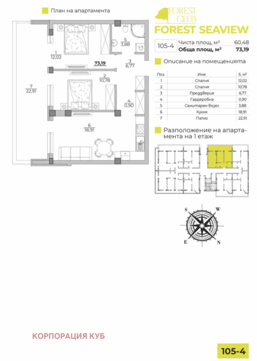 ������� 3-����� | Imot.bg � ����������� 3