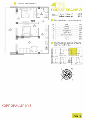 ������� 3-����� | Imot.bg � ����� ������ 3