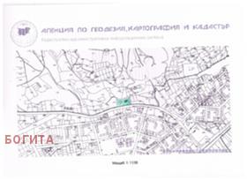 Продажба на парцели в град Стара Загора — страница 2 - изображение 7 
