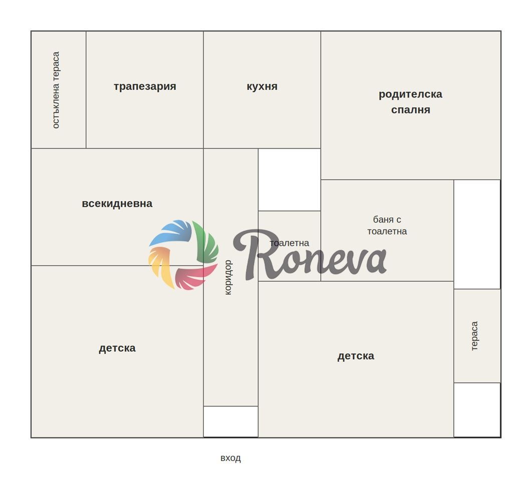 ������� ���������� | Imot.bg � ����������� 1