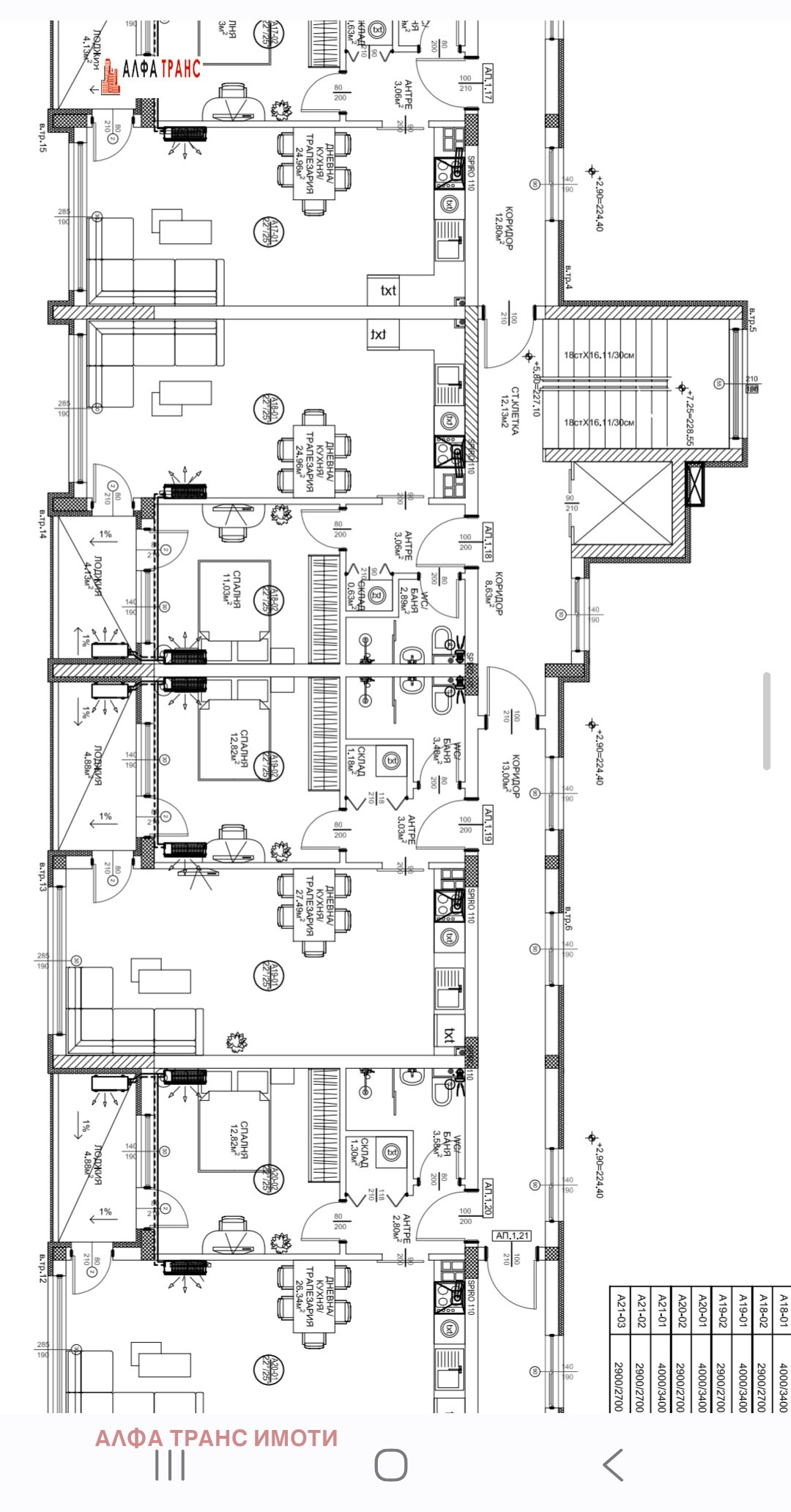 ������� 2-����� | Imot.bg � ����������� 10