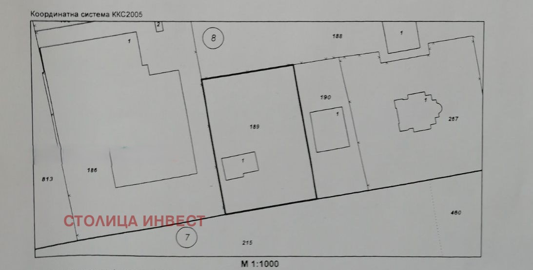 ������� ������ | Imot.bg � ����������� 1