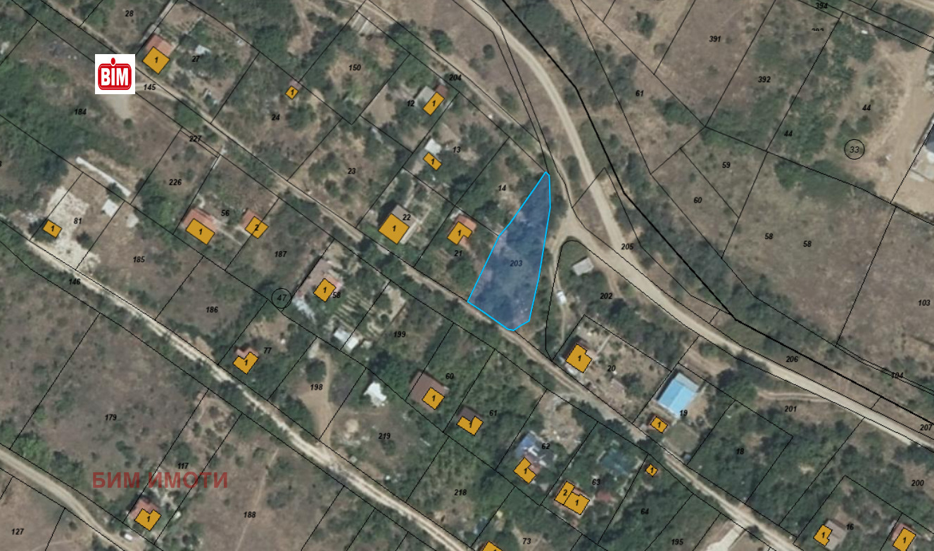 ������� ���������� ���� | Imot.bg � ����������� 2