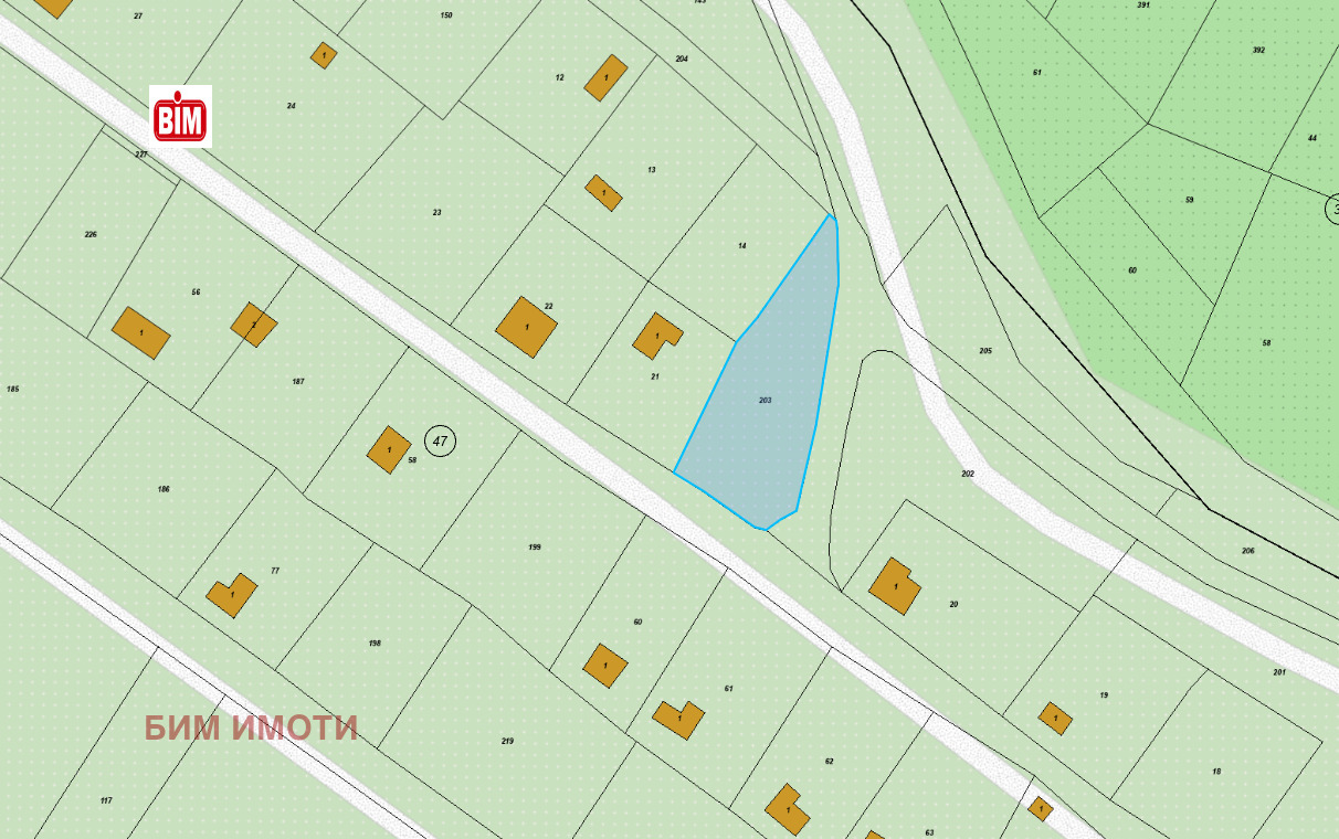 ������� ���������� ���� | Imot.bg � ����������� 1