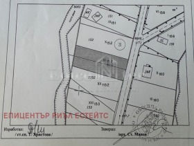 ������� ������ | Imot.bg � ����� ������ 2