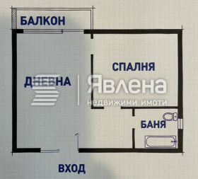 ������� 2-����� | Imot.bg � ����� ������ 8