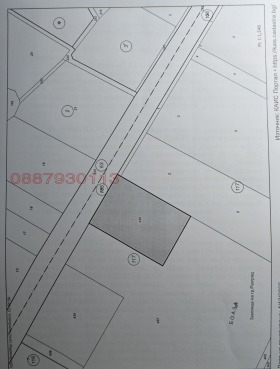 ������ ������� ���������� ����