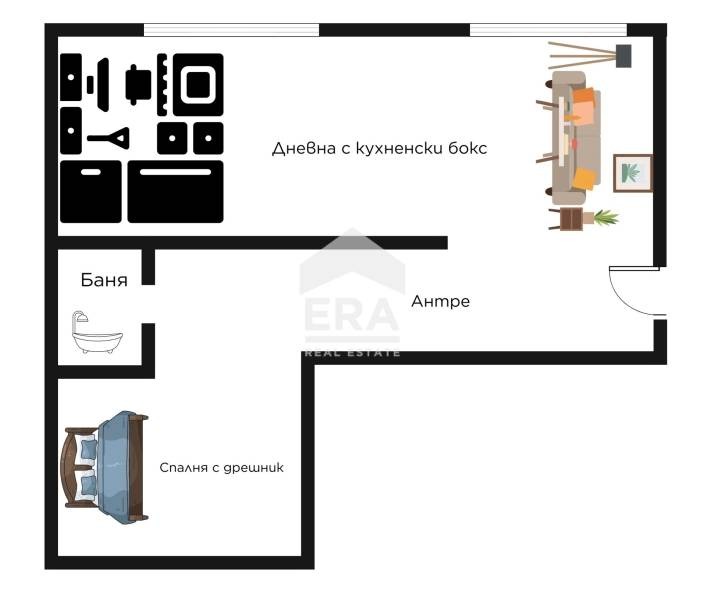 ������� 2-����� | Imot.bg � ����������� 2