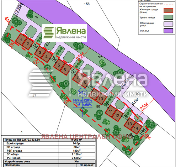 Продава ПАРЦЕЛ, м-т яз. Искър, област София-град, снимка 5 - Парцели - 48955239