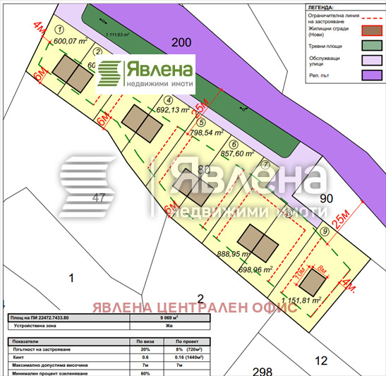 Продава ПАРЦЕЛ, м-т яз. Искър, област София-град, снимка 4 - Парцели - 48955239