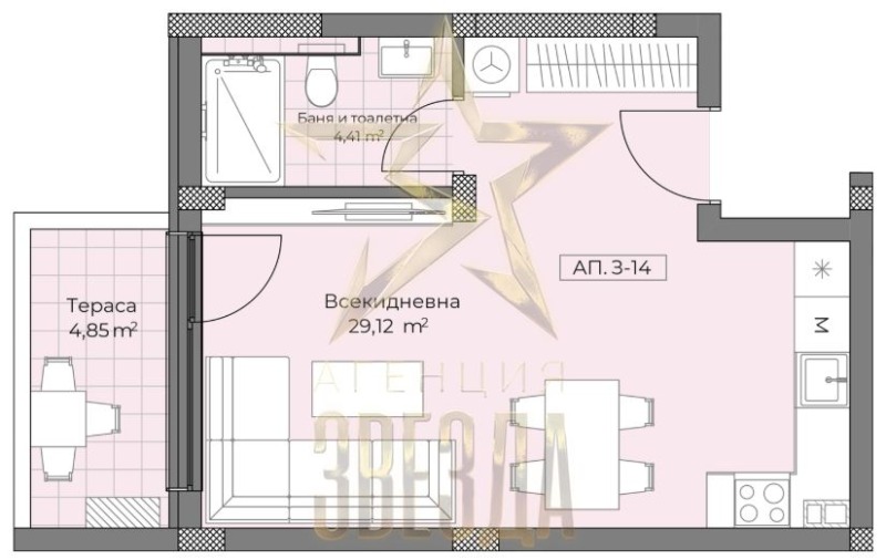 Продава 1-СТАЕН, гр. Пловдив, Остромила