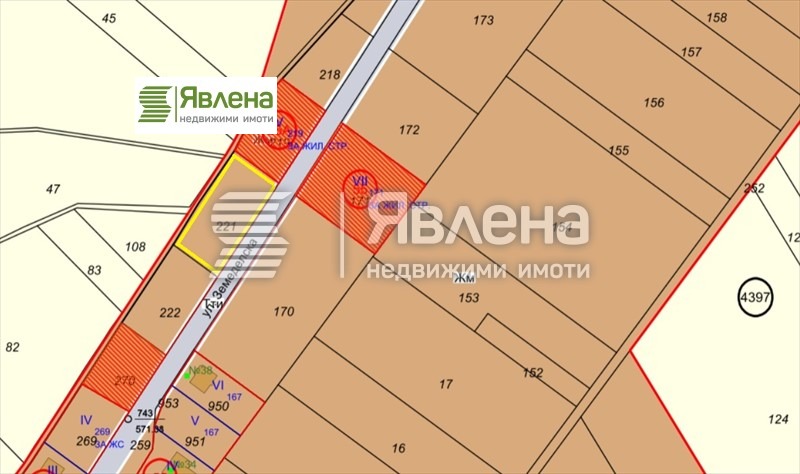 Продава ПАРЦЕЛ, гр. София, Филиповци