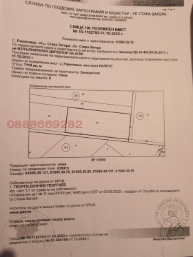 ����� ������� ���������� ����,�. ���������, ������ ����� ������