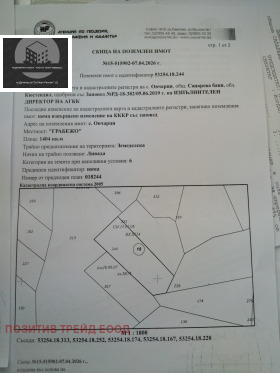 ������� ���������� ���� | Imot.bg � ����� ������ 4