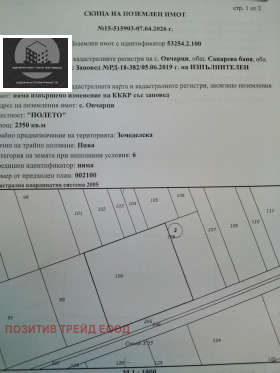 ������� ���������� ���� | Imot.bg � ����� ������ 2
