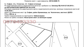   | Imot.bg    1