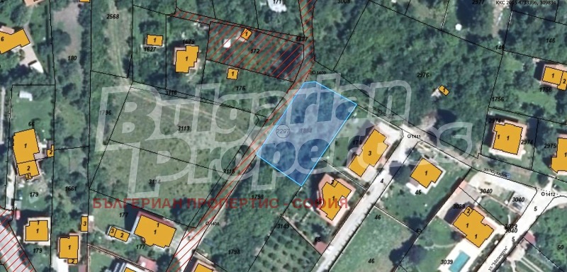 Продава ПАРЦЕЛ, гр. София, гр. Банкя, снимка 2 - Парцели - 53200645