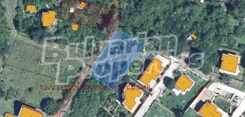 Продава ПАРЦЕЛ, гр. София, гр. Банкя, снимка 6 - Парцели - 53200645