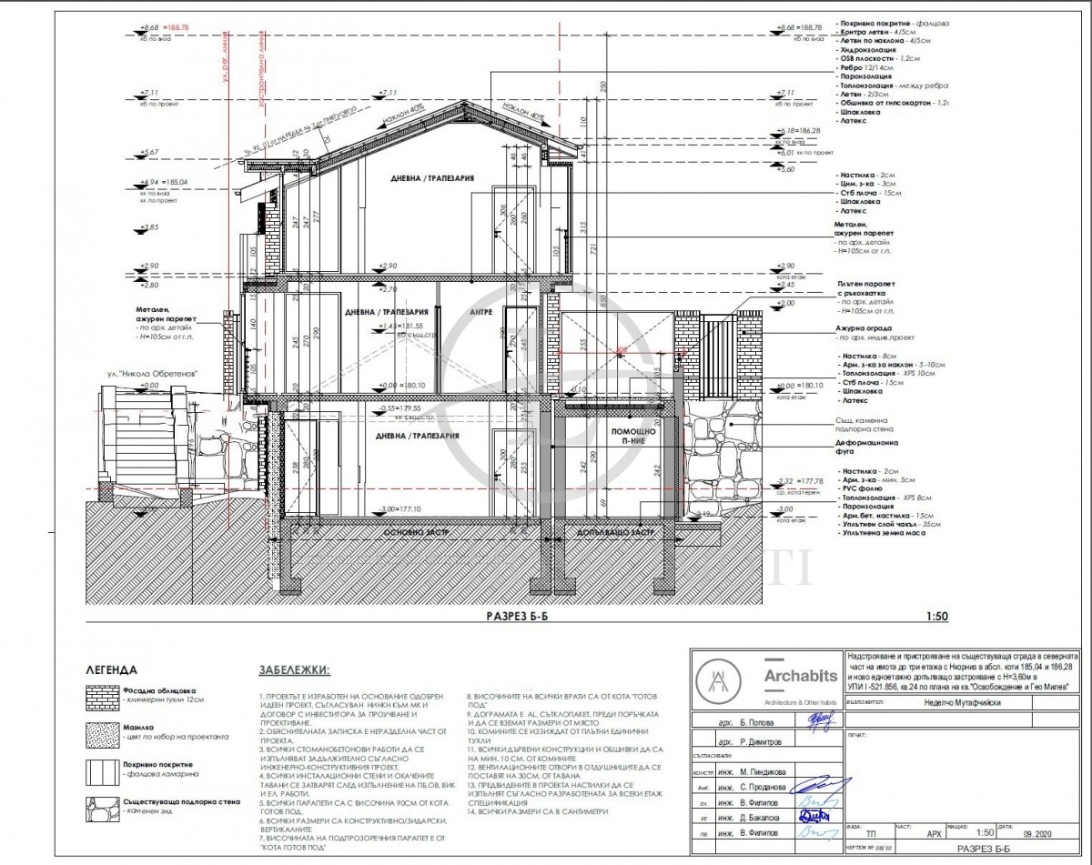 ������� ���� | Imot.bg � ����������� 9