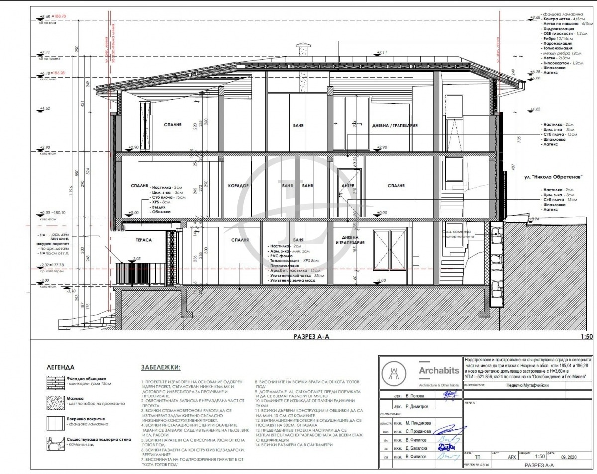 ������� ���� | Imot.bg � ����������� 8