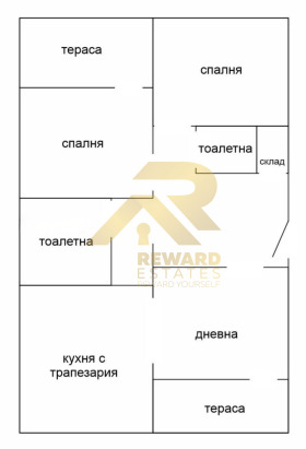 3-стаен град София, Овча купел 10