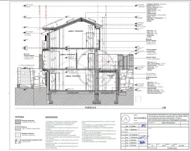 ������� ���� | Imot.bg � ����� ������ 9