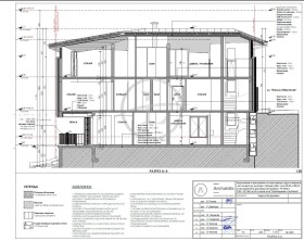 ������� ���� | Imot.bg � ����� ������ 8