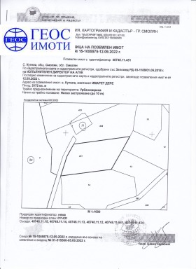 Продажба на имоти в с. Кутела, област Смолян - изображение 5 