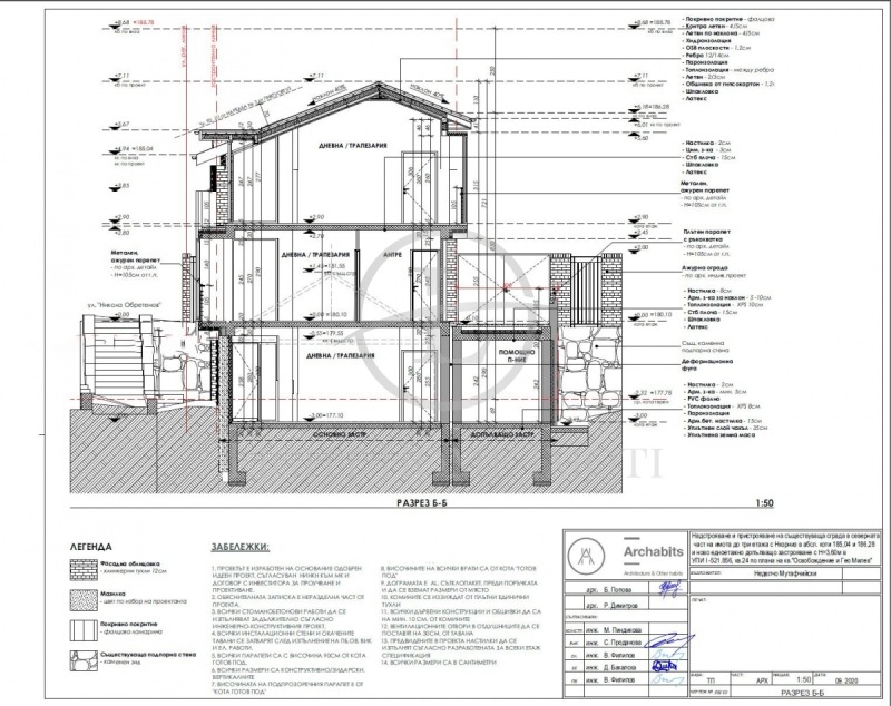Продава КЪЩА, гр. Пловдив, Център, снимка 9 - Къщи - 53182973