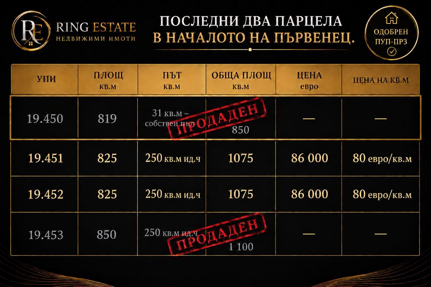 Продава ПАРЦЕЛ, с. Първенец, област Пловдив