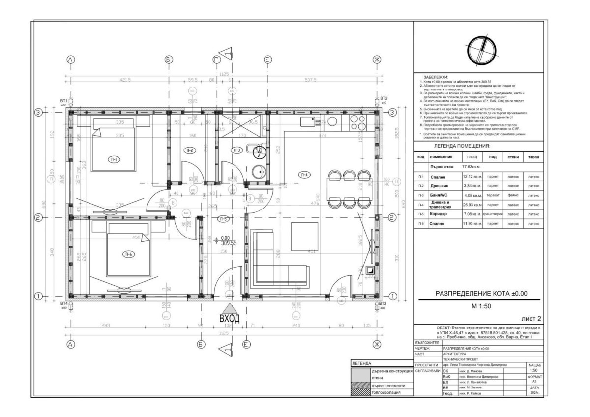 Продава КЪЩА, с. Кичево, област Варна, снимка 6 - Къщи - 55044721