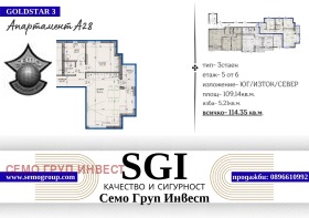  3- | Imot.bg    5