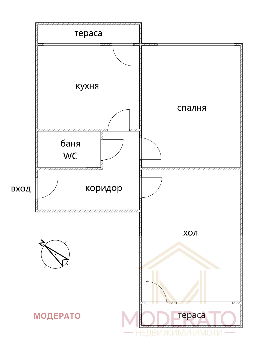������� 3-����� | Imot.bg � ����������� 2