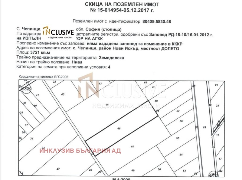Na sprzedaż  Działka Sofia , Czepinci , 2879 mkw | 48687524 - obraz [3]