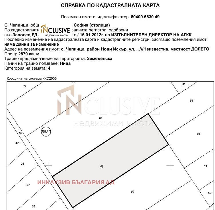 Na sprzedaż  Działka Sofia , Czepinci , 2879 mkw | 48687524 - obraz [7]