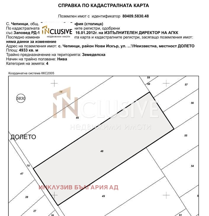 Na sprzedaż  Działka Sofia , Czepinci , 2879 mkw | 48687524 - obraz [4]