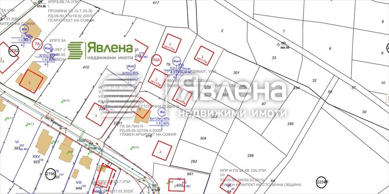 ������� ������ | Imot.bg � ����������� 2