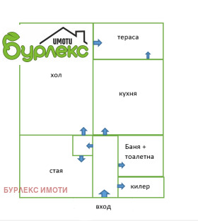  2- | Imot.bg    14