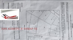 ������� ������ | Imot.bg � ����� ������ 2