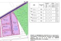 Продава ПАРЦЕЛ, град Пловдив, Индустриална зона - Север • 210000 € • 69527199 — Holmes.bg