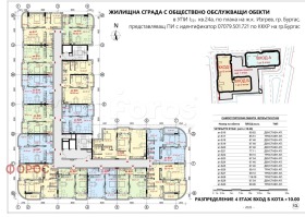 ������� 3-����� | Imot.bg � ����� ������ 3