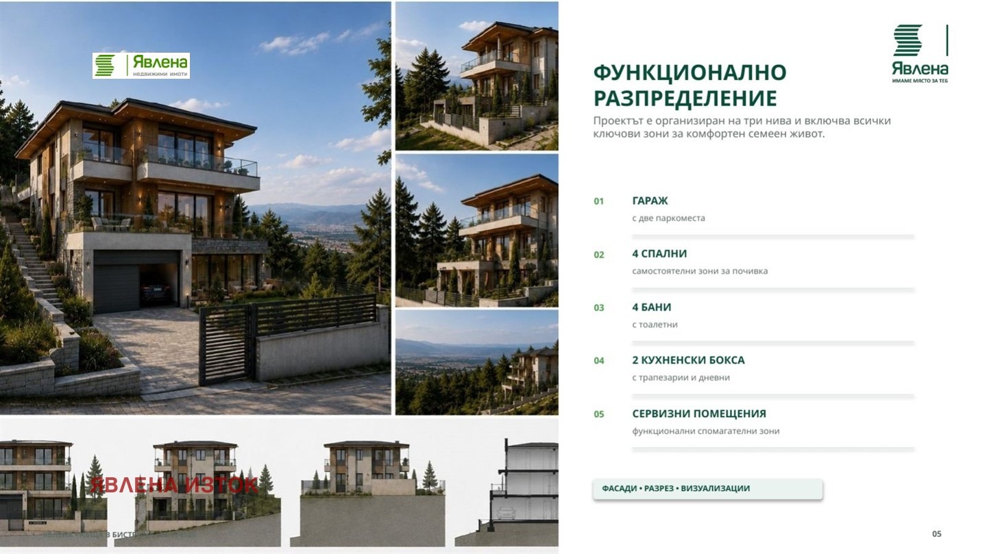 Продава ПАРЦЕЛ, гр. София, с. Бистрица, снимка 5 - Парцели - 56165959