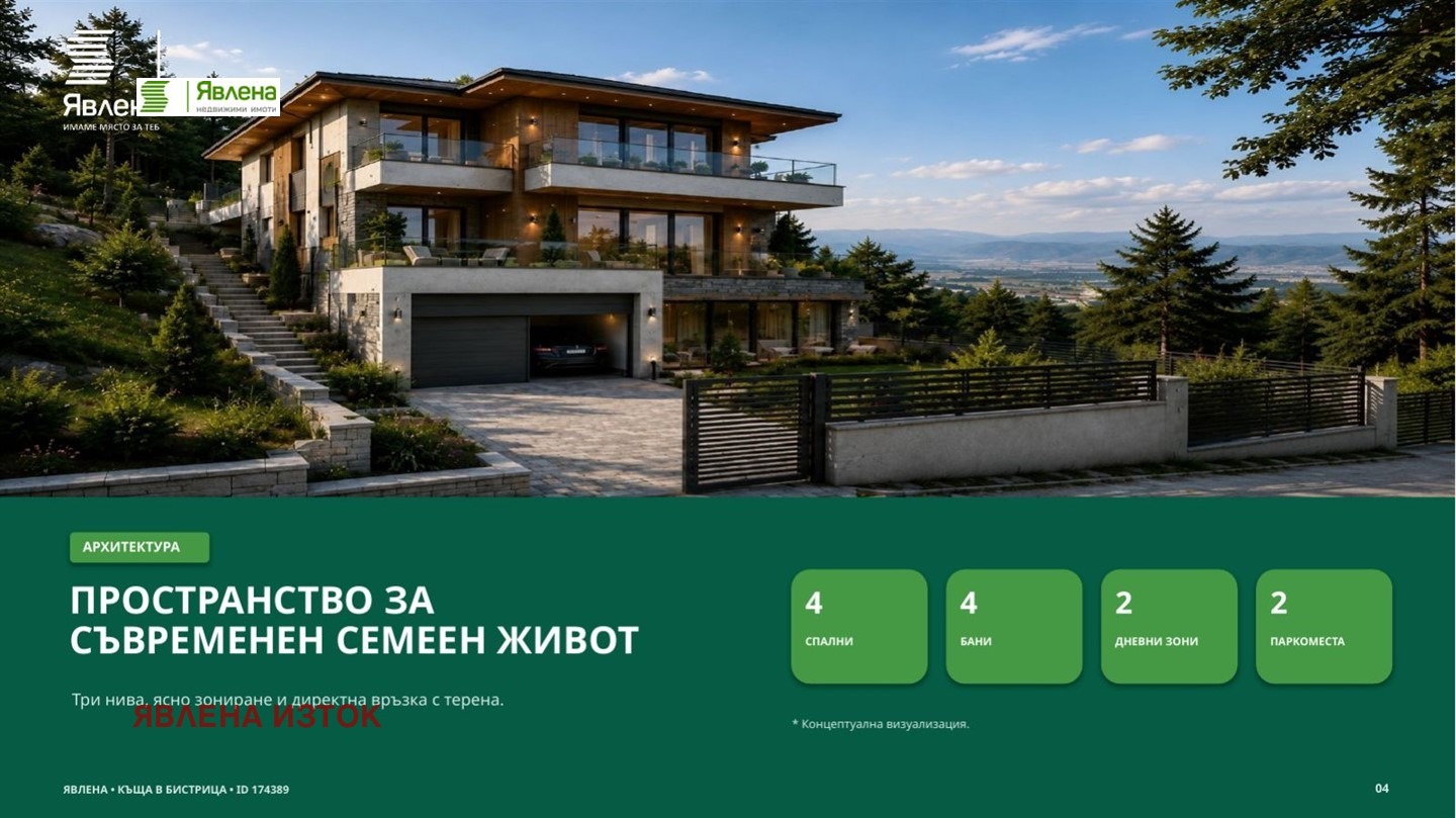 Продава ПАРЦЕЛ, гр. София, с. Бистрица, снимка 3 - Парцели - 56165959