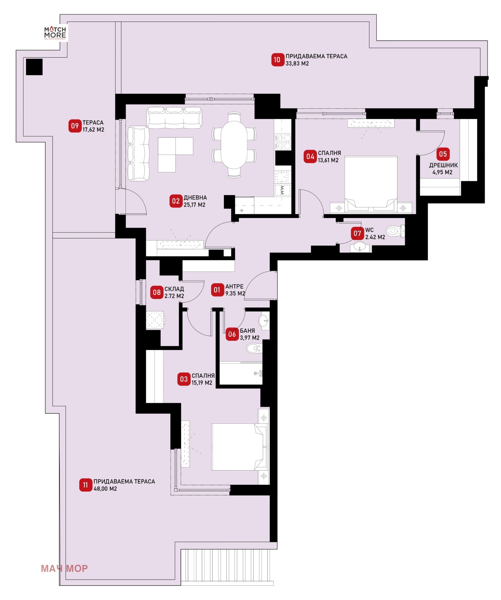 ������� 3-����� | Imot.bg � ����������� 6