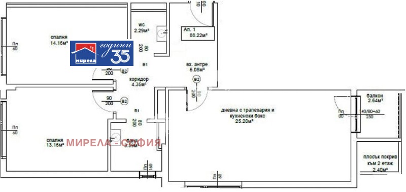 Продава 3-СТАЕН в град София, Овча купел 2 - 100 кв.м / 165 000 € » 322 711.95 лв., МИРЕЛА - СОФИЯ