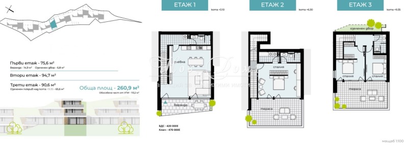 Продава КЪЩА, гр. Варна, м-т Ален мак, снимка 1 - Къщи - 46880716