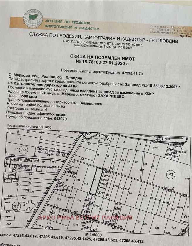 ������� ������ | Imot.bg � ����������� 1